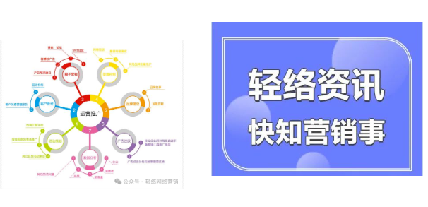 轻络传媒视频营销：2025年互联网营销的新篇章(图2)